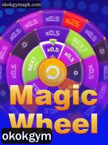 MagicWheel: Descubra o Fascinante Mundo do Novo Jogo Sensação